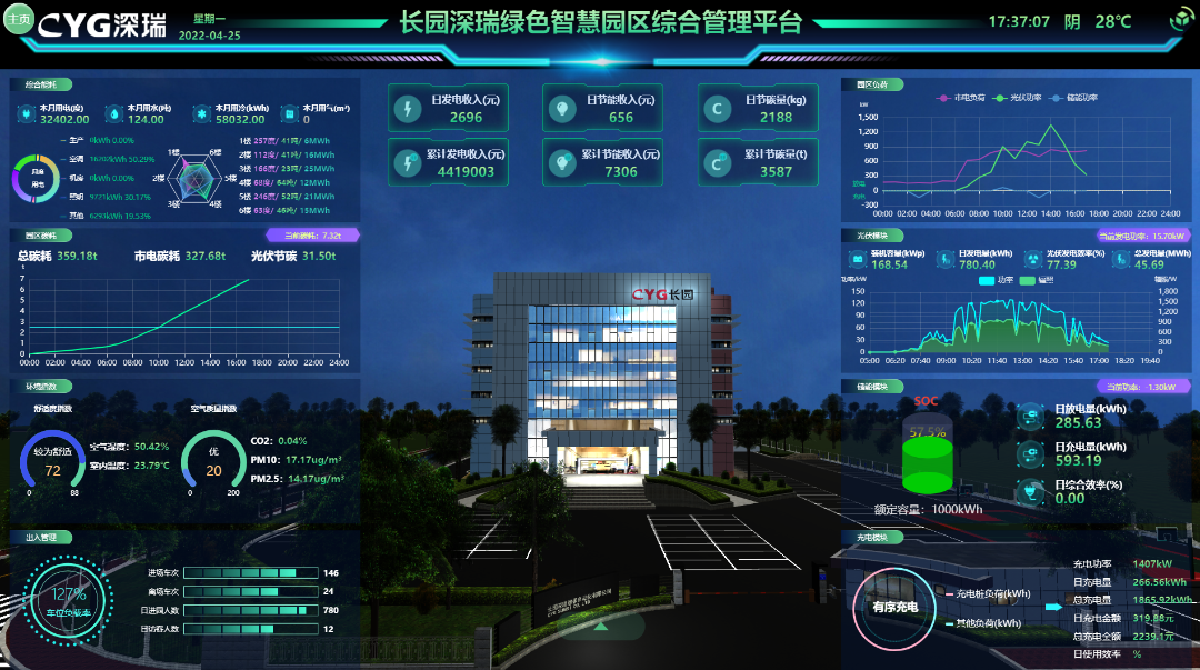 636328fc81b372820929f8c057569dc3.png